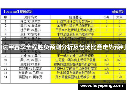 法甲赛季全程胜负预测分析及各场比赛走势预判